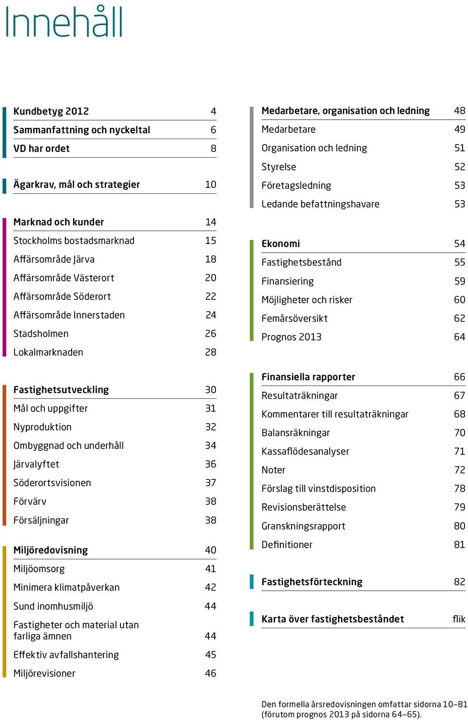 Söderortsvisionen 37 Förvärv 38 Försäljningar 38 Miljöredovisning 40 Miljöomsorg 41 Minimera klimatpåverkan 42 Sund inomhusmiljö 44 Fastigheter och material utan farliga ämnen 44 Effektiv