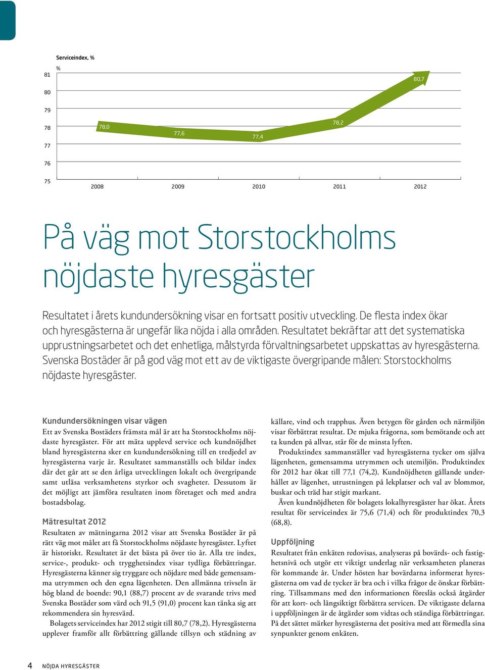 Resultatet bekräftar att det systematiska upprustningsarbetet och det enhetliga, målstyrda förvaltningsarbetet uppskattas av hyresgästerna.