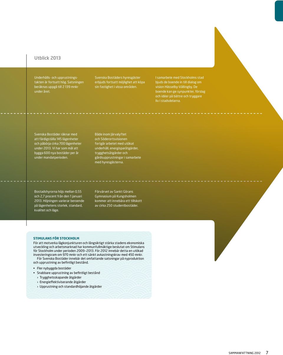 De boende kan ge synpunkter, förslag och idéer på bättre och tryggare liv i stadsdelarna. Svenska Bostäder räknar med att färdigställa 145 lägenheter och påbörja cirka 700 lägenheter under 2013.