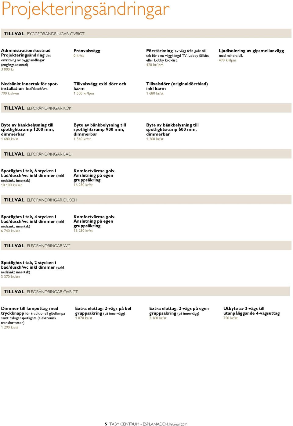 790 kr/kvm Tillvalsvägg exkl dörr och karm 1 500 kr/lpm Tillvalsdörr (originaldörrblad) inkl karm 1 680 kr/st ELFÖRÄNDRINGAR KÖK Byte av bänkbelysning till spotlightsramp 1200 mm, dimmerbar 1 680