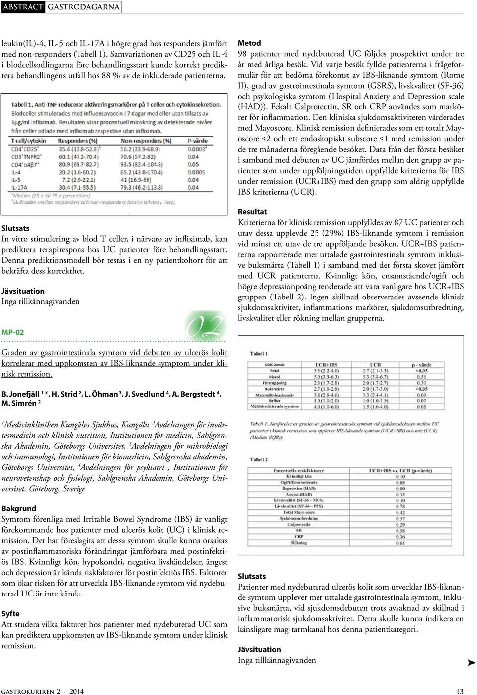 In vitro stimulering av blod T celler, i närvaro av infliximab, kan prediktera terapirespons hos UC patienter före behandlingsstart.