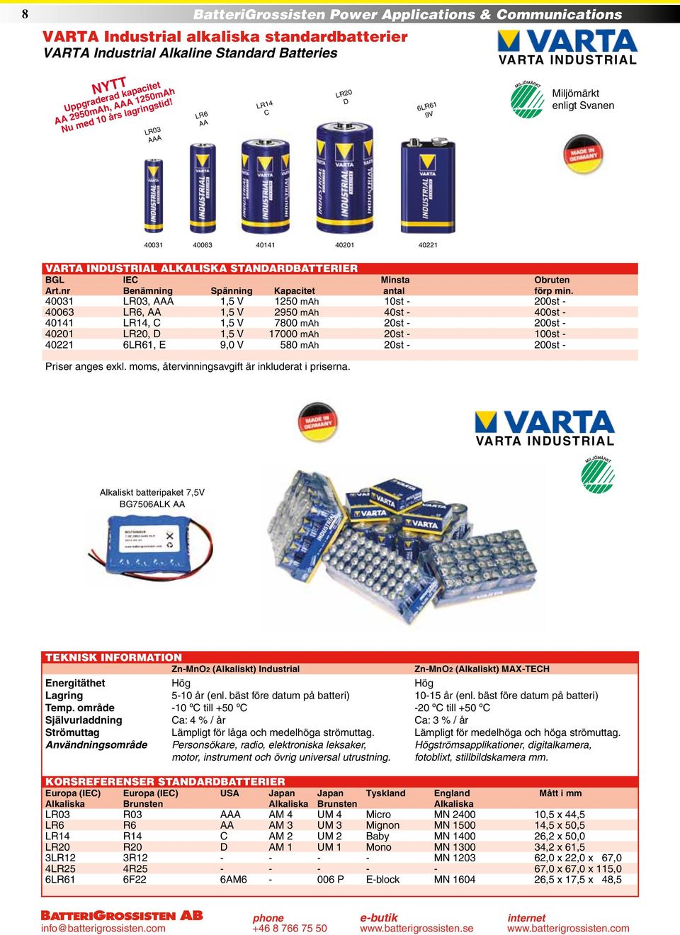 LR03 AAA LR6 AA LR14 C LR20 D 6LR61 9V Miljömärkt enligt Svanen 40031 40063 40141 40201 40221 VARTA INDUSTRIAL ALKALISKA STANDARDBATTERIER BGL IEC Minsta Obruten Art.