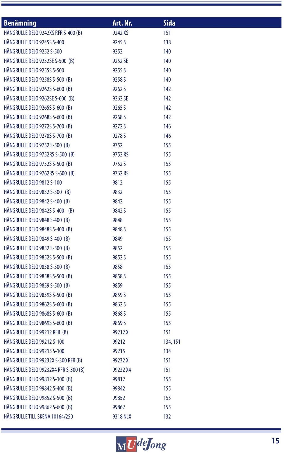 9255 S 140 HÄNGRULLE DEJO 9258S S-500 (B) 9258 S 140 HÄNGRULLE DEJO 9262S S-600 (B) 9262 S 142 HÄNGRULLE DEJO 9262SE S-600 (B) 9262 SE 142 HÄNGRULLE DEJO 9265S S-600 (B) 9265 S 142 HÄNGRULLE DEJO