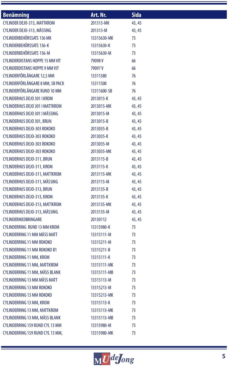 13315630-M 73 CYLINDERDISTANS HOPPE 15 MM VIT 79098 V 66 CYLINDERDISTANS HOPPE 9 MM VIT 79097 V 66 CYLINDERFÖRLÄNGARE 12,5 MM 13311580 76 CYLINDERFÖRLÄNGARE 8 MM, SB PACK 13311500 76