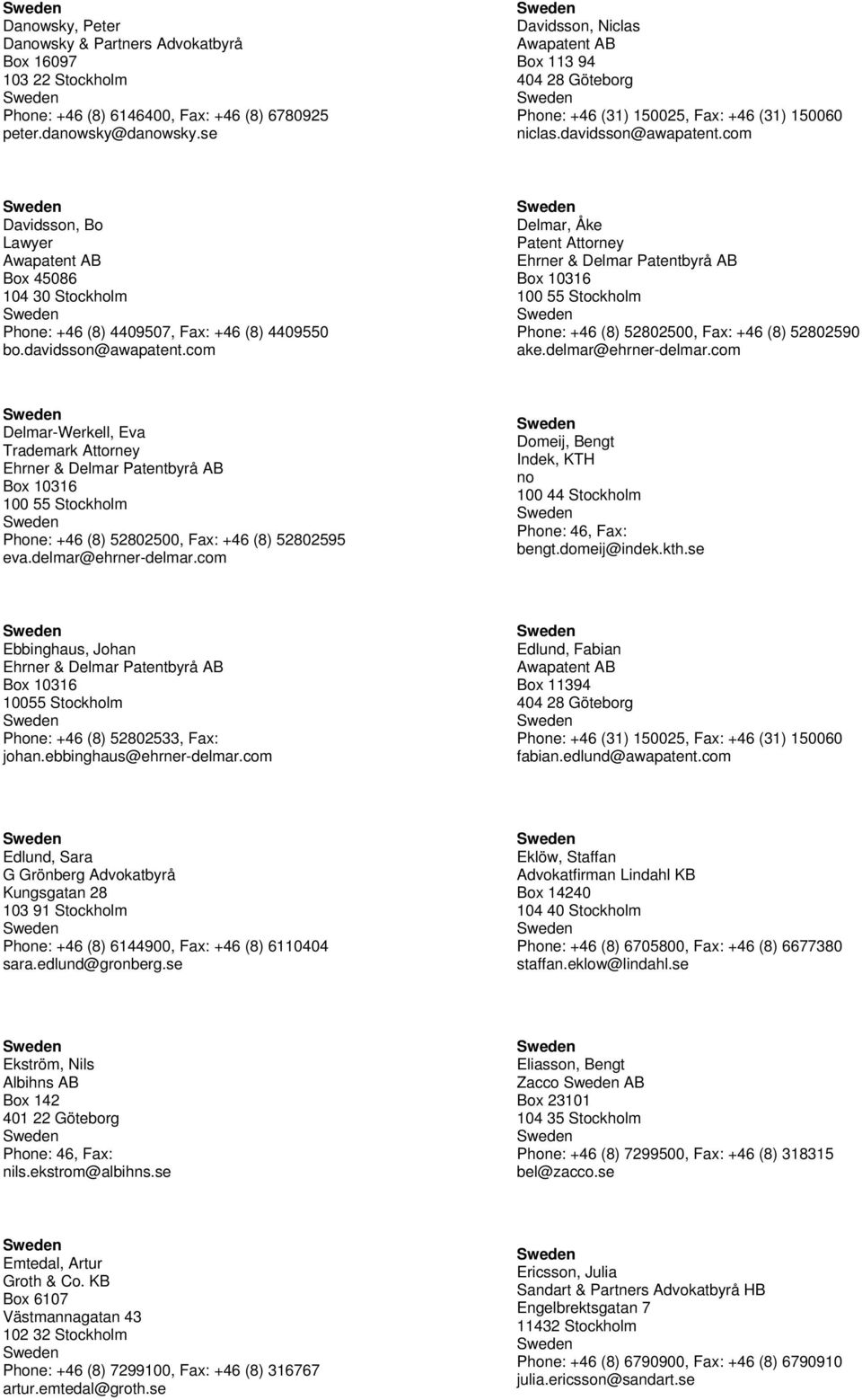 com Davidsson, Bo Lawyer Box 45086 104 30 Stockholm Phone: +46 (8) 4409507, Fax: +46 (8) 4409550 bo.davidsson@awapatent.com Delmar, Åke Phone: +46 (8) 52802500, Fax: +46 (8) 52802590 ake.