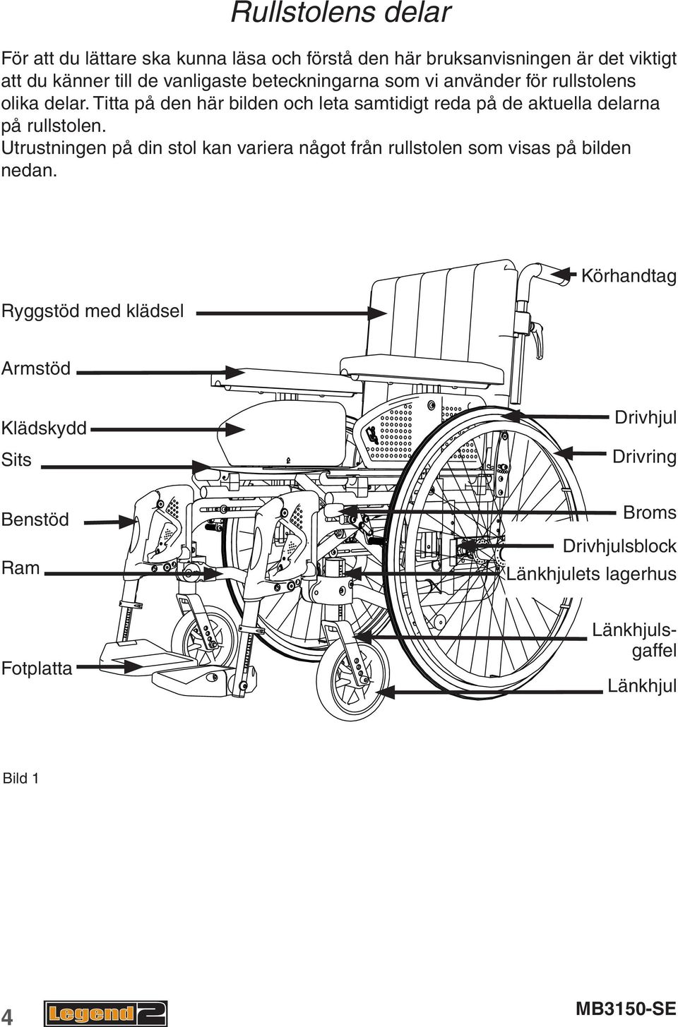 Titta på den här bilden och leta samtidigt reda på de aktuella delarna på rullstolen.