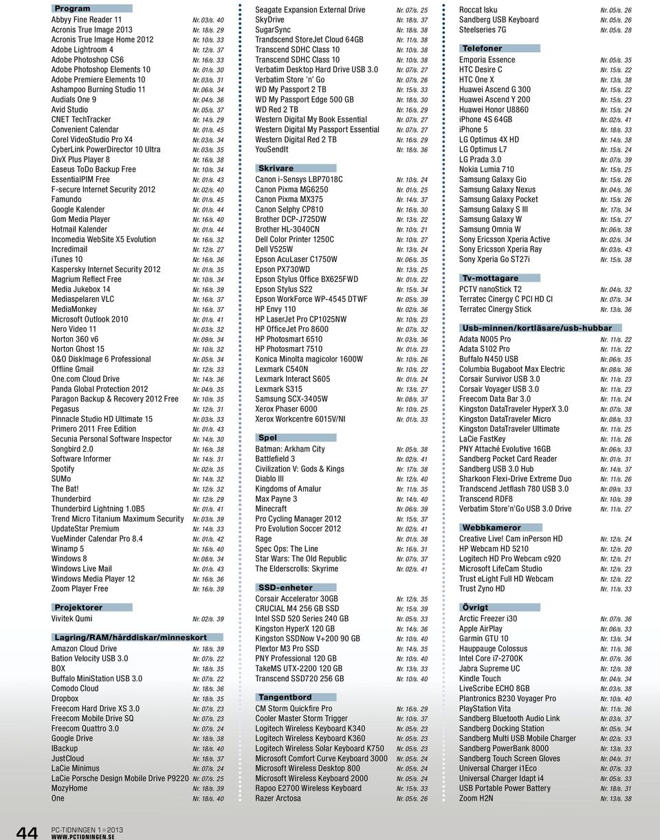 14/s. 29 Convenient Calendar Nr. 01/s. 45 Corel VideoStudio Pro X4 Nr. 03/s. 34 CyberLink PowerDirector 10 Ultra Nr. 03/s. 35 DivX Plus Player 8 Nr. 16/s. 38 Easeus ToDo Backup Free Nr. 10/s.