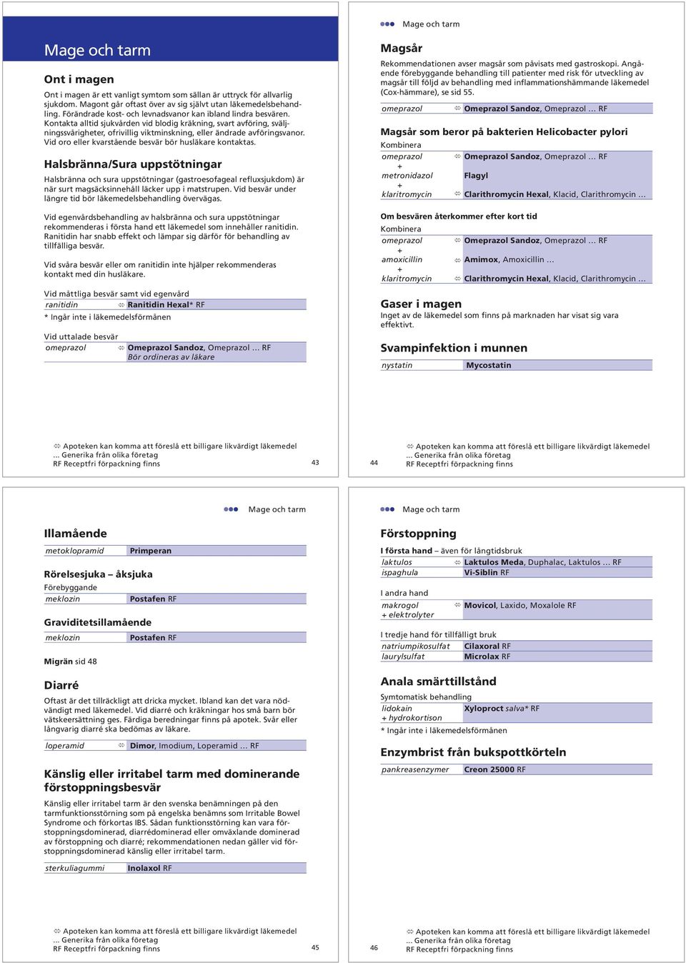 Kontakta alltid sjukvården vid blodig kräkning, svart avföring, sväljningssvårigheter, ofrivillig viktminskning, eller ändrade avföringsvanor. Vid oro eller kvarstående besvär bör husläkare kontaktas.