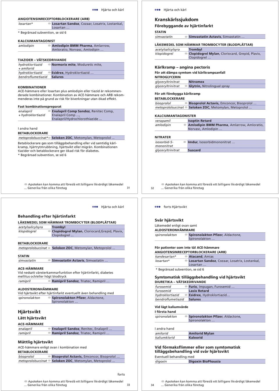 ACE-hämmare eller losartan plus amlodipin eller tiazid är rekommenderade kombinationer. Kombination av ACE-hämmare och ARB rekommenderas inte på grund av risk för biverkningar utan ökad effekt.