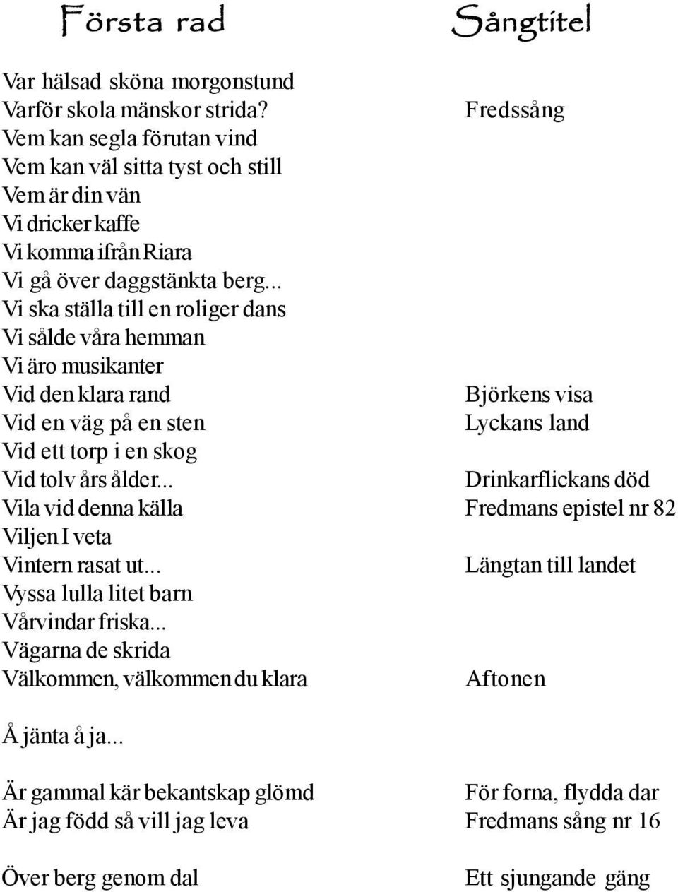 .. Vi ska ställa till en roliger dans Vi sålde våra hemman Vi äro musikanter Vid den klara rand Björkens visa Vid en väg på en sten Lyckans land Vid ett torp i en skog Vid tolv års ålder.