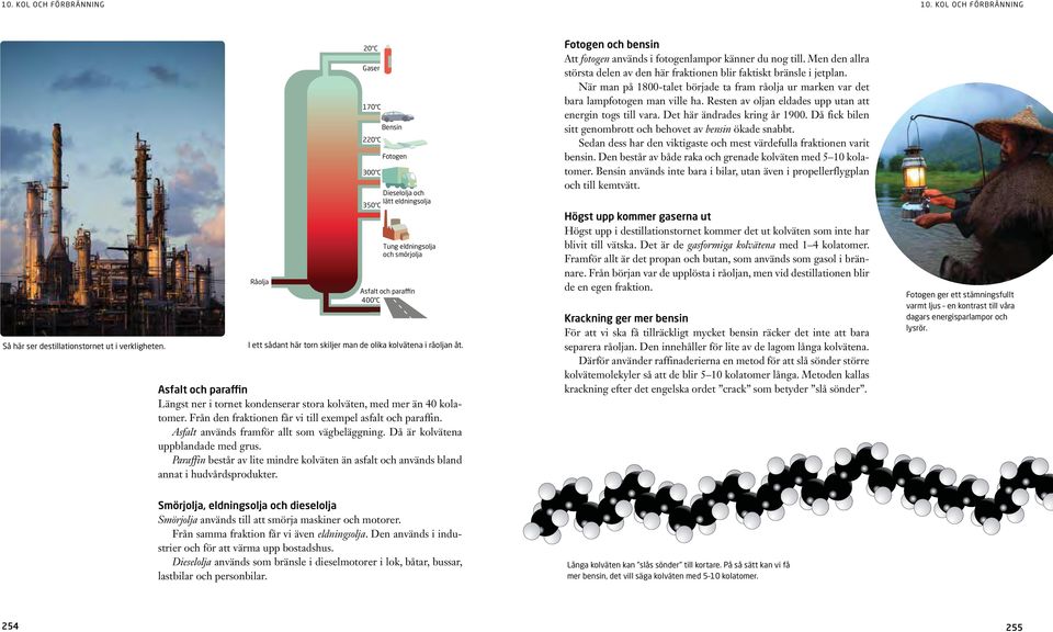 destillationstornet ut i verkligheten. I ett sådant här torn skiljer man de olika kolvätena i råoljan åt. Asfalt och paraffin Längst ner i tornet kondenserar stora kolväten, med mer än 40 kolatomer.