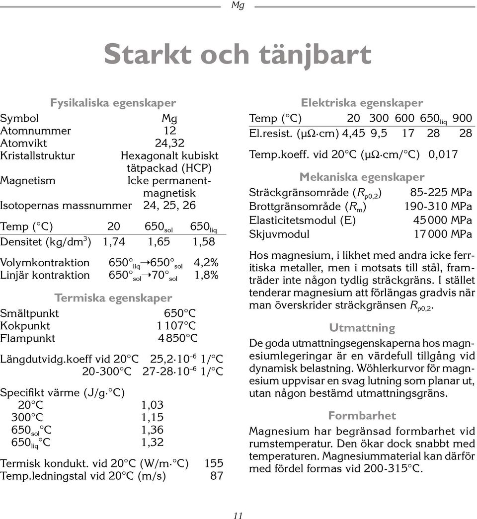 C Flampunkt 4850 C Längdutvidg.koeff vid 20 C 25,2 10 6 1/ C 20-300 C 27-28 10 6 1/ C Specifikt värme (J/g C) 20 C 1,03 300 C 1,15 650 sol C 1,36 650 liq C 1,32 Termisk kondukt.