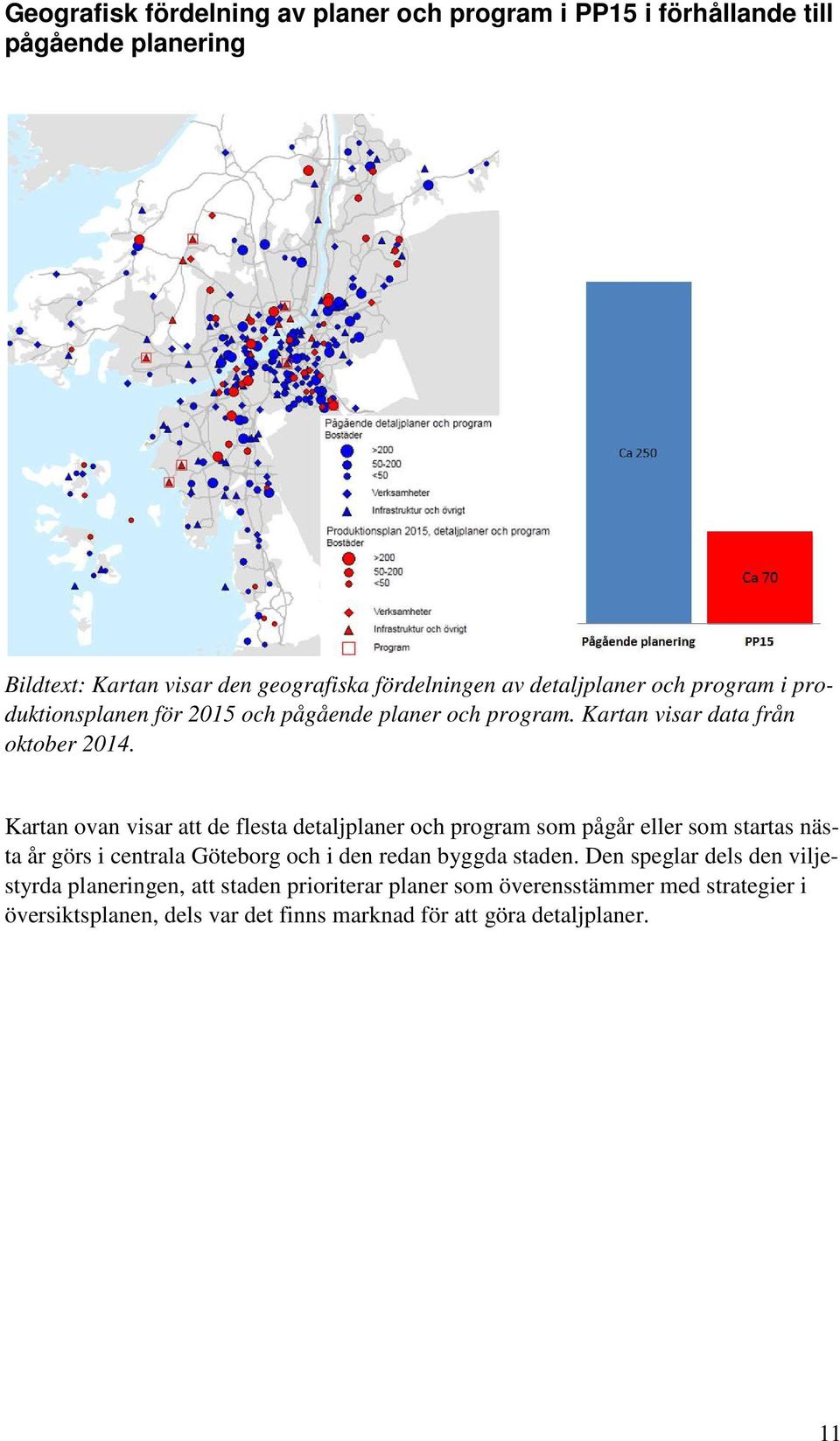 Kartan ovan visar att de flesta detaljplaner och program som pågår eller som startas nästa år görs i centrala Göteborg och i den redan byggda staden.