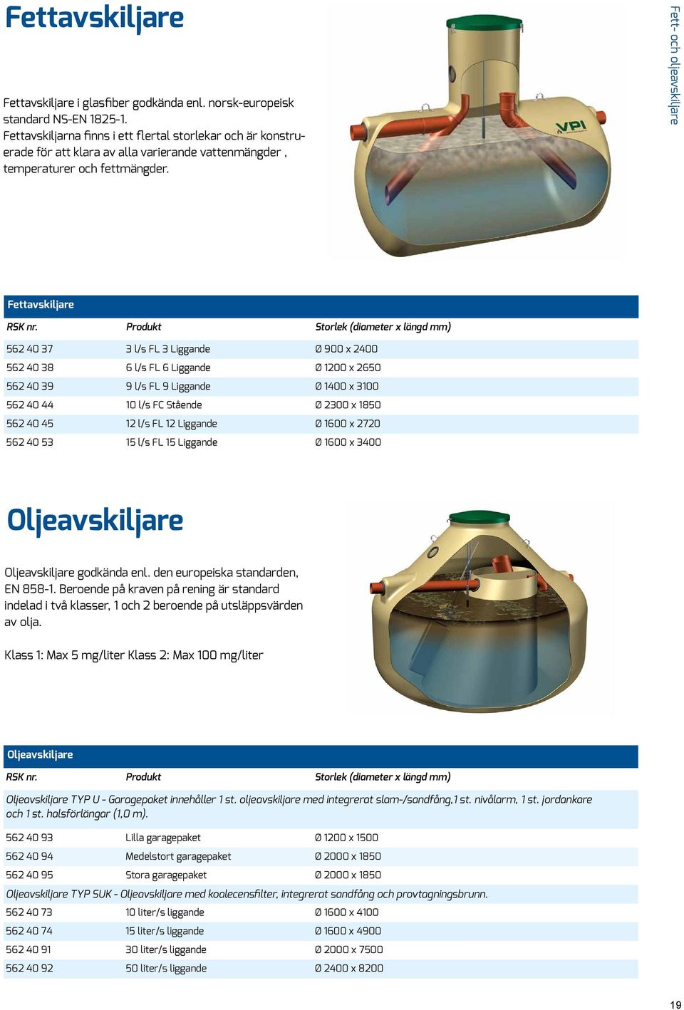 Produkt Storlek (diameter x längd mm) 562 40 37 3 l/s FL 3 Liggande Ø 900 x 2400 562 40 38 6 l/s FL 6 Liggande Ø 1200 x 2650 562 40 39 9 l/s FL 9 Liggande Ø 1400 x 3100 562 40 44 10 l/s FC Stående Ø