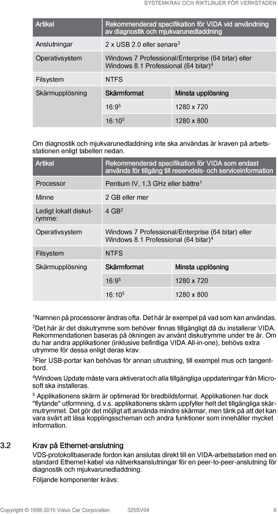 1 Professional (64 bitar) 4 NTFS Skärmupplösning Skärmformat Minsta upplösning 16:9 5 1280 x 720 16:10 5 1280 x 800 Om diagnostik och mjukvarunedladdning inte ska användas är kraven på