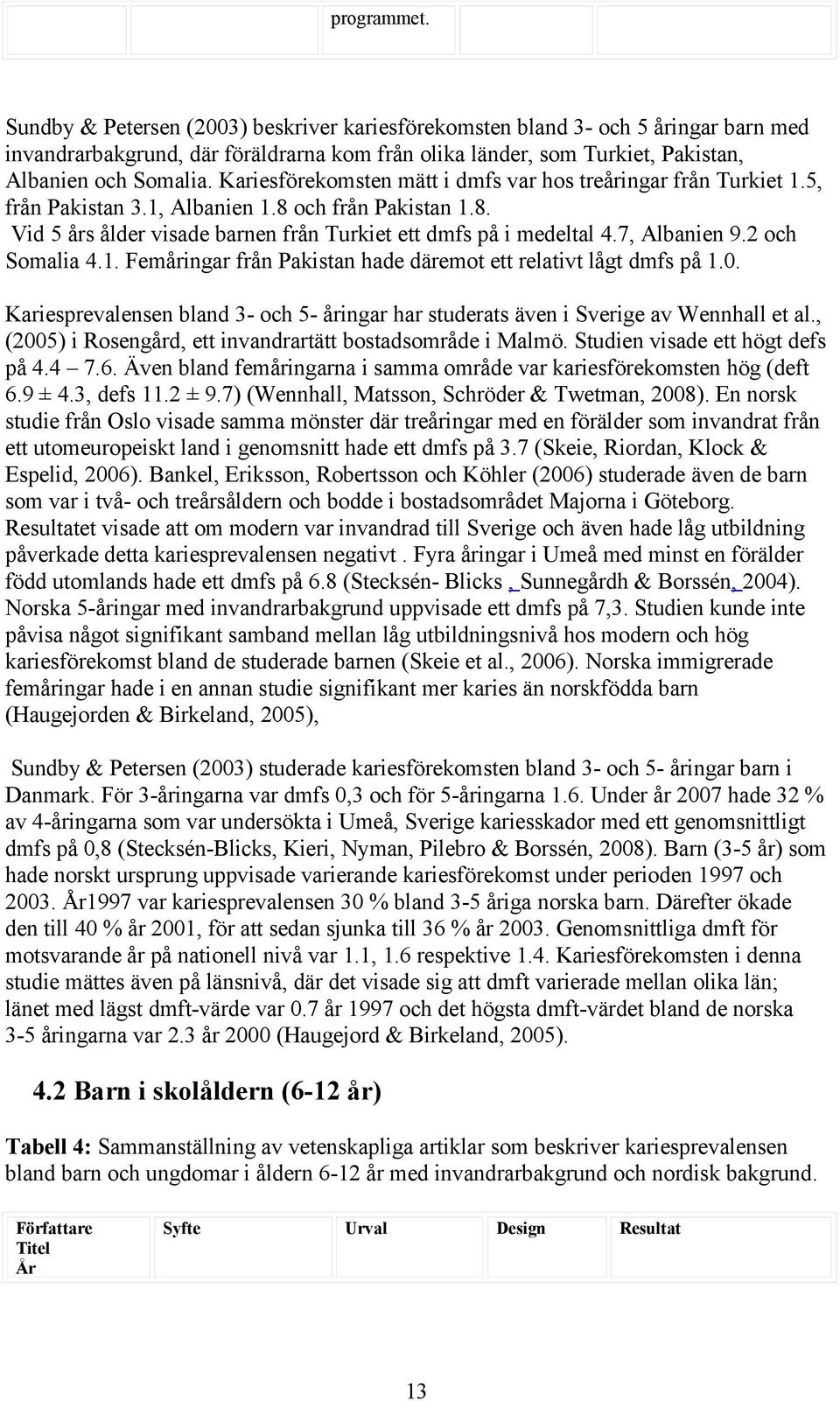 7, Albanien 9.2 och Somalia 4.1. Femåringar från Pakistan hade däremot ett relativt lågt dmfs på 1.0. Kariesprevalensen bland 3- och 5- åringar har studerats även i Sverige av Wennhall et al.