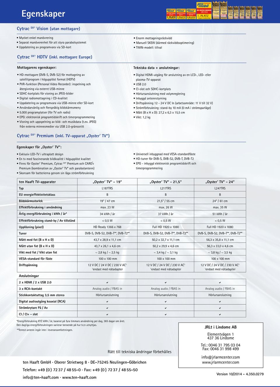 mottagare Europe) Mottagarens egenskaper: HD-mottagare (DVB-S, DVB-S2) för mottagning av satellitprogram i högupplöst format (HDTV) PVR-funktion (Personal Video Recorder): inspelning och återgivning