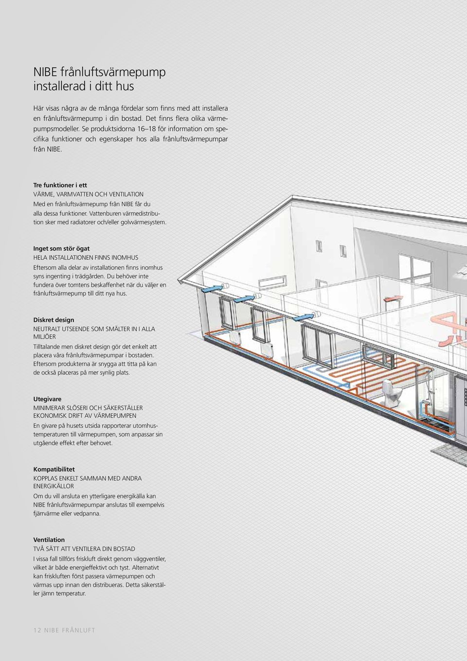 Tre funktioner i ett VÄRME, VARMVATTEN OCH VENTILATION Med en frånluftsvärmepump från NIBE får du alla dessa funktioner. Vattenburen värmedistribution sker med radiatorer och/eller golvvärmesystem.