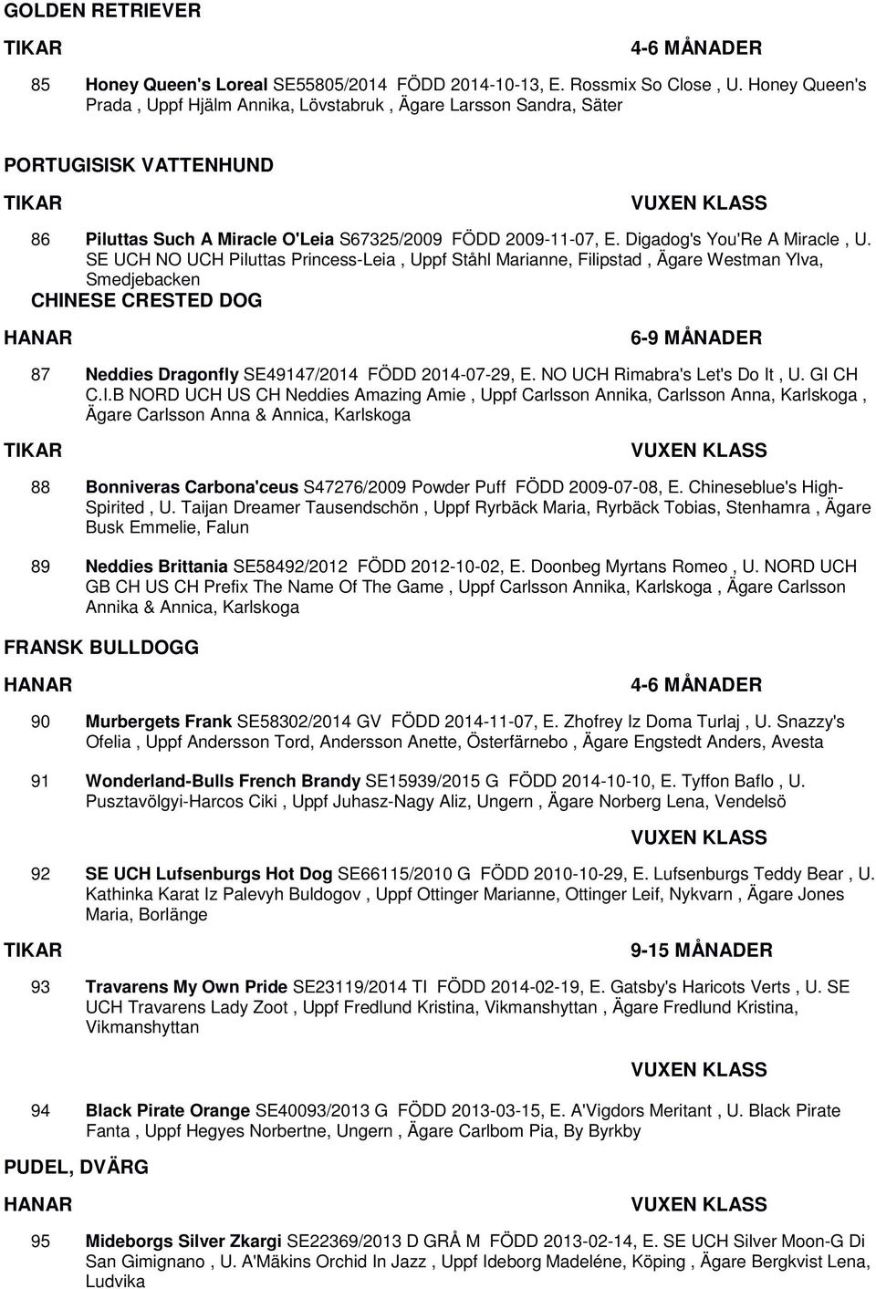 SE UCH NO UCH Piluttas Princess-Leia, Uppf Ståhl Marianne, Filipstad, Ägare Westman Ylva, Smedjebacken CHINESE CRESTED DOG 6-9 MÅNADER 87 Neddies Dragonfly SE49147/2014 FÖDD 2014-07-29, E.