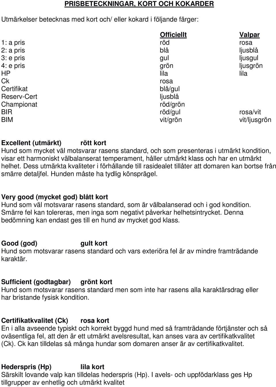 rasens standard, och som presenteras i utmärkt kondition, visar ett harmoniskt välbalanserat temperament, håller utmärkt klass och har en utmärkt helhet.