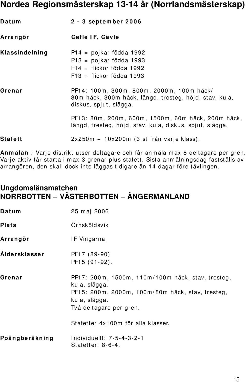 PF13: 80m, 200m, 600m, 1500m, 60m häck, 200m häck, längd, tresteg, höjd, stav, kula, diskus, spjut, slägga. Stafett 2x250m + 10x200m (3 st från varje klass).