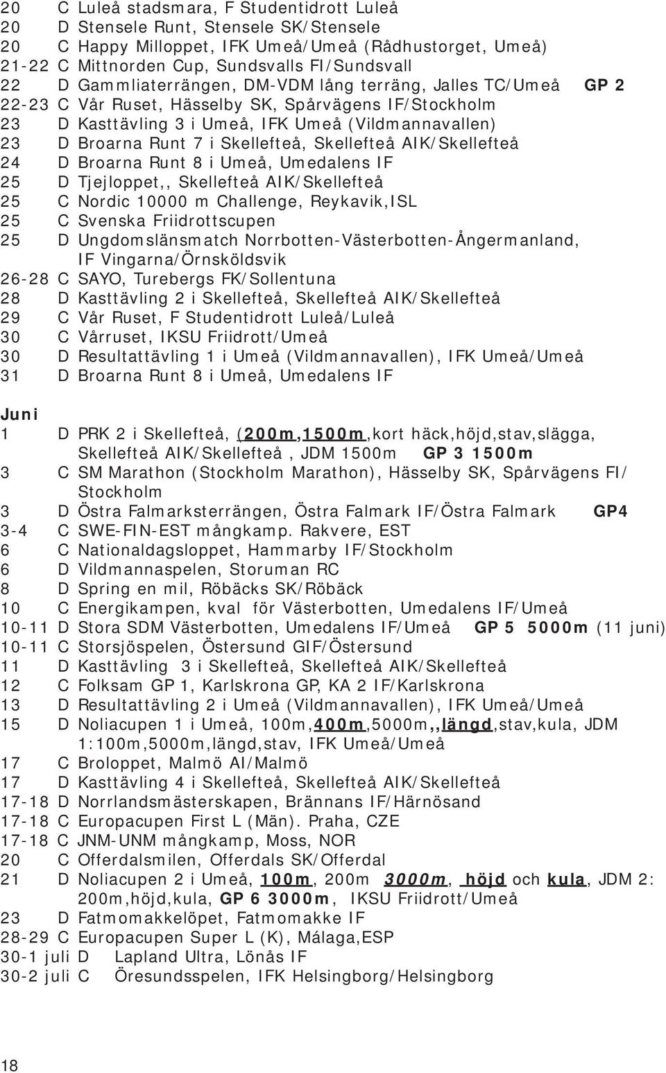 Skellefteå, Skellefteå AIK/Skellefteå 24 D Broarna Runt 8 i Umeå, Umedalens IF 25 D Tjejloppet,, Skellefteå AIK/Skellefteå 25 C Nordic 10000 m Challenge, Reykavik,ISL 25 C Svenska Friidrottscupen 25