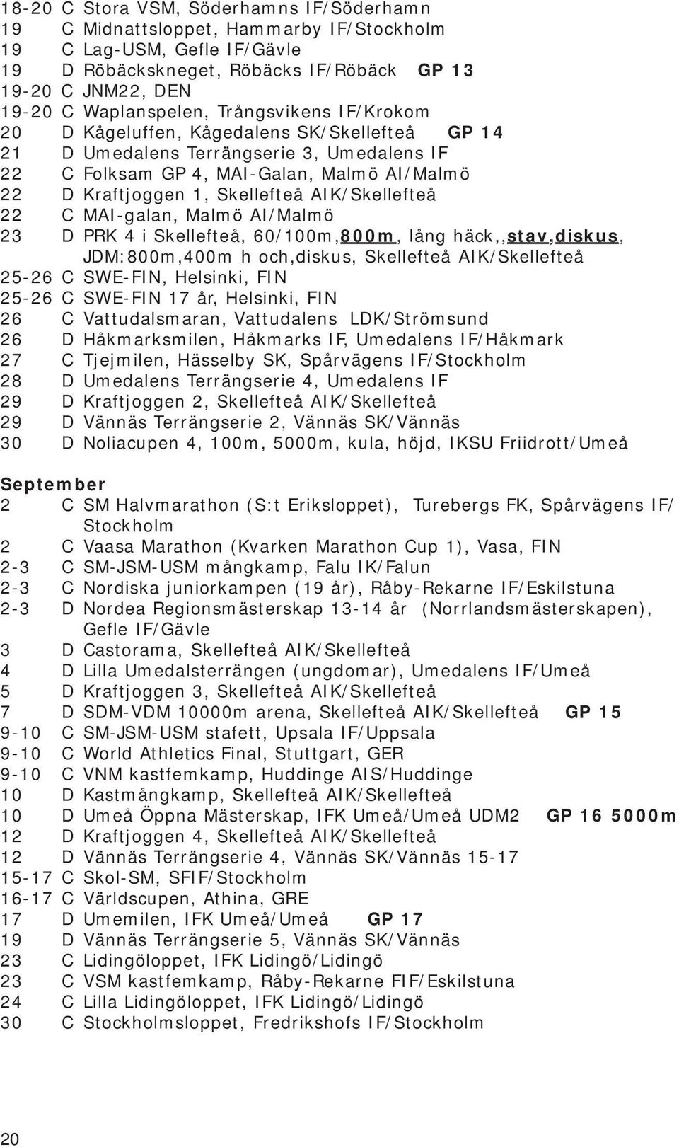 AIK/Skellefteå 22 C MAI-galan, Malmö AI/Malmö 23 D PRK 4 i Skellefteå, 60/100m,800m, lång häck,,stav,diskus, JDM:800m,400m h och,diskus, Skellefteå AIK/Skellefteå 25-26 C SWE-FIN, Helsinki, FIN 25-26