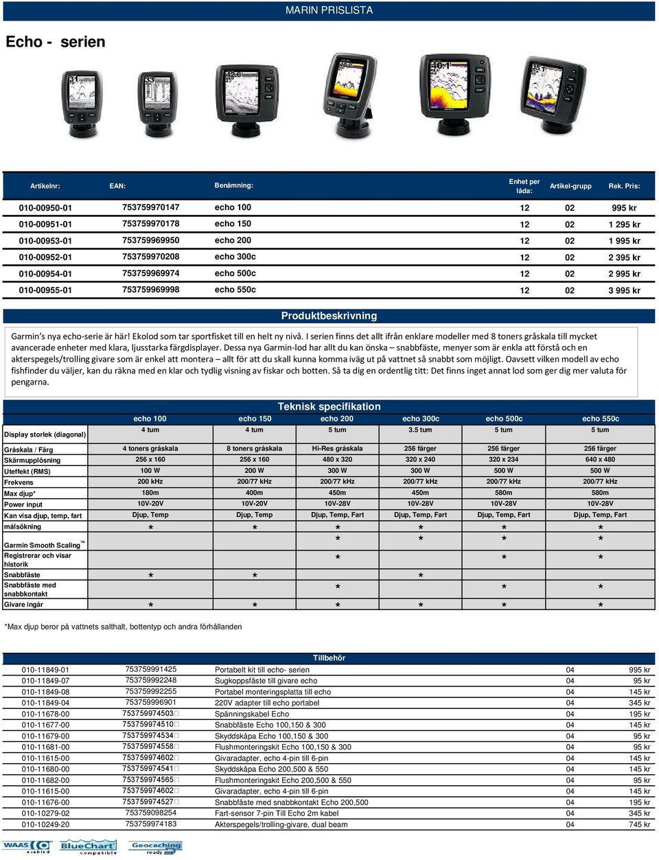 395 kr 010-00954-01 753759969974 echo 500c 12 02 2 995 kr 010-00955-01 753759969998 echo 550c 12 02 3 995 kr Garmin s nya echo-serie är här! Ekolod som tar sportfisket till en helt ny nivå.