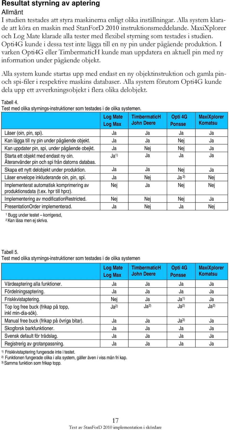 I varken Opti4G eller TimbermaticH kunde man uppdatera en aktuell pin med ny information under pågående objekt.