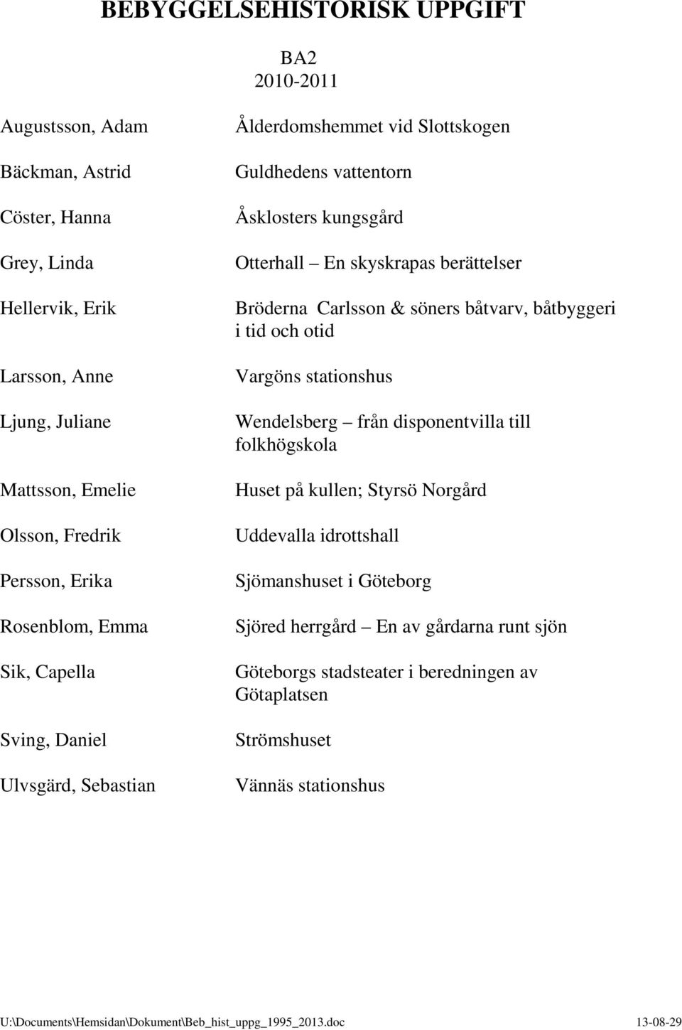 berättelser Bröderna Carlsson & söners båtvarv, båtbyggeri i tid och otid Vargöns stationshus Wendelsberg från disponentvilla till folkhögskola Huset på kullen; Styrsö