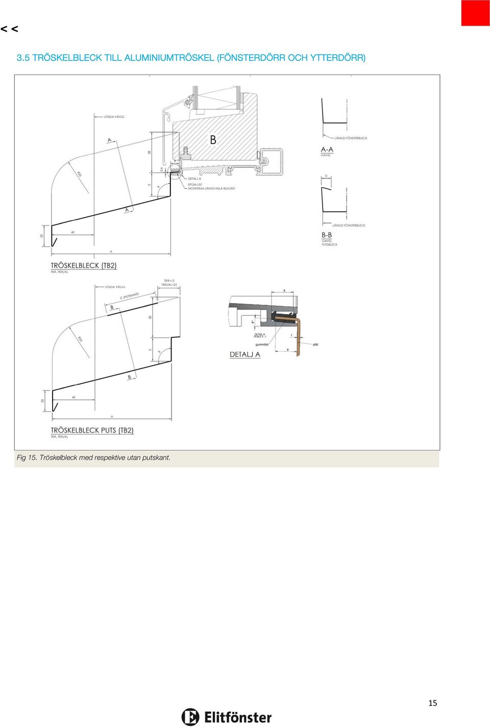 OCH YTTERDÖRR) Fig 15.