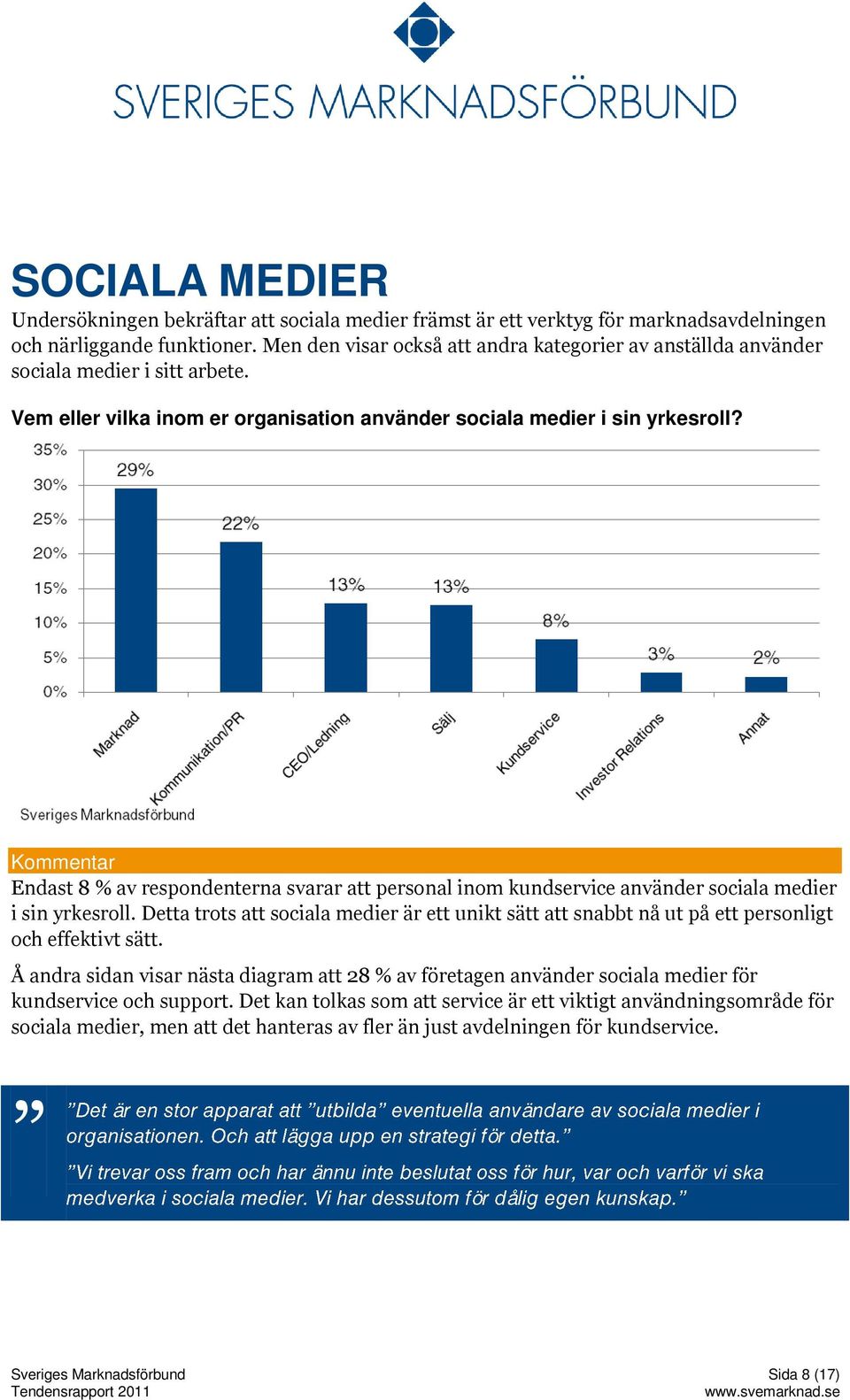 Kommentar Endast 8 % av respondenterna svarar att personal inom kundservice använder sociala medier i sin yrkesroll.