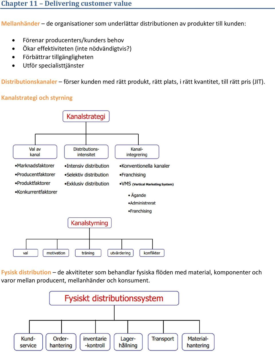 ) Förbättrar tillgängligheten Utför specialisttjänster Distributionskanaler förser kunden med rätt produkt, rätt plats, i rätt