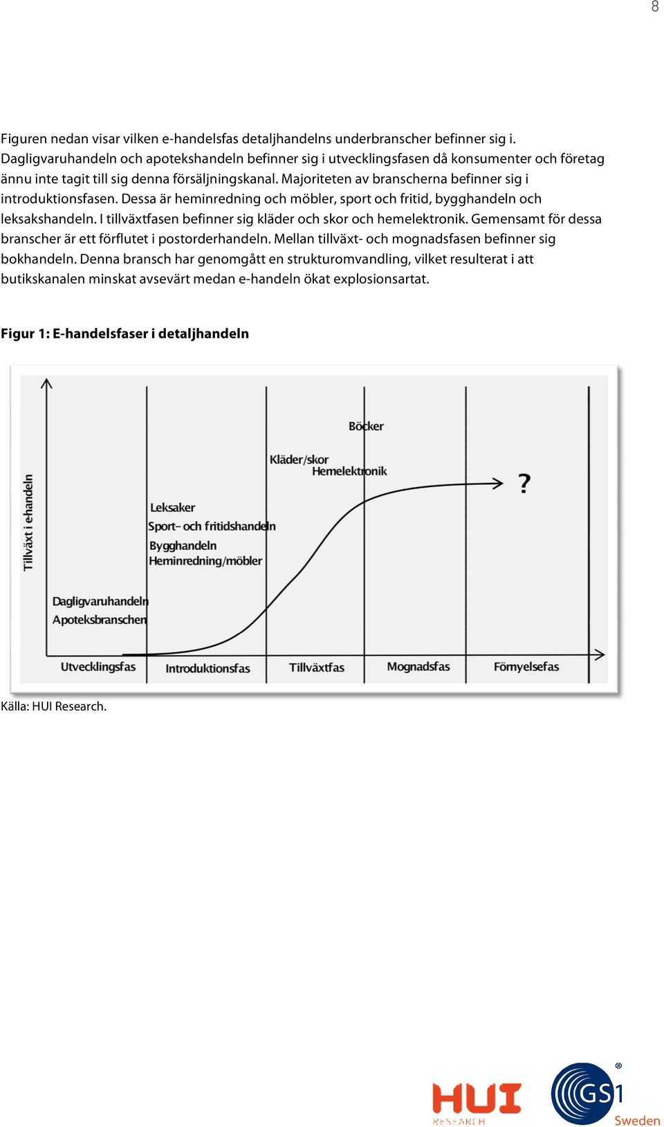 Majoriteten av branscherna befinner sig i introduktionsfasen. Dessa är heminredning och möbler, sport och fritid, bygghandeln och leksakshandeln.