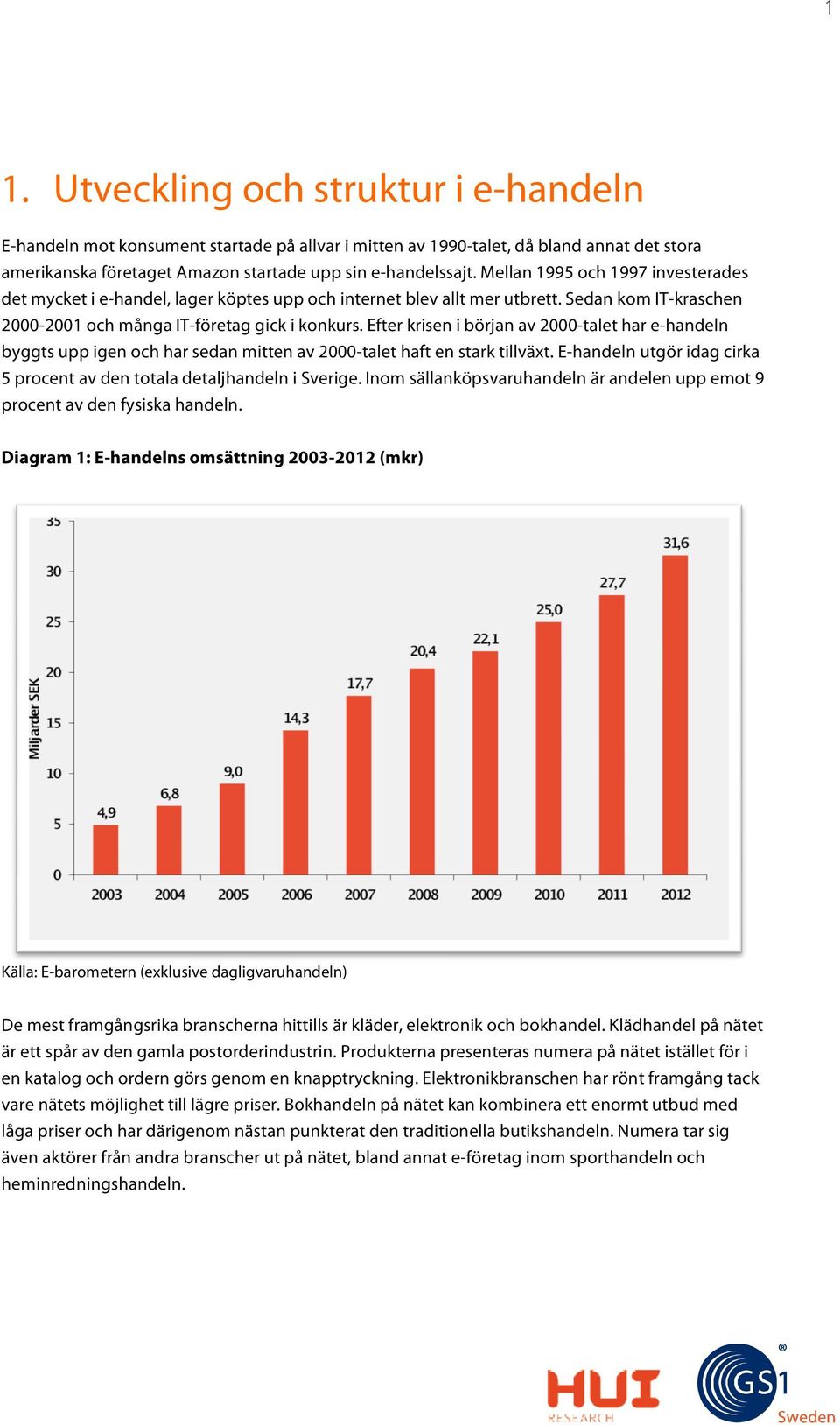 Efter krisen i början av 2000-talet har e-handeln byggts upp igen och har sedan mitten av 2000-talet haft en stark tillväxt. E-handeln utgör idag cirka 5 procent av den totala detaljhandeln i Sverige.