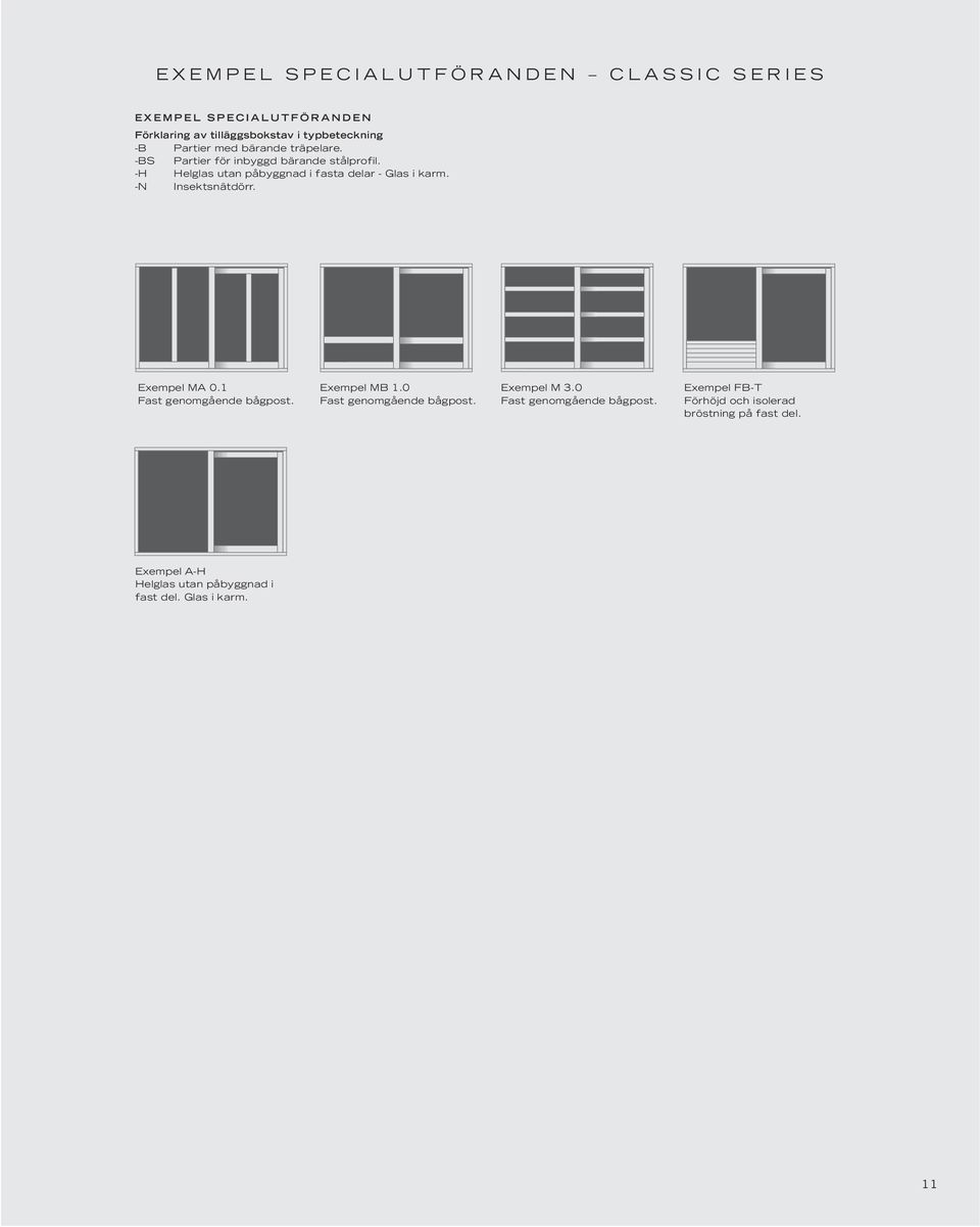 -H Helglas utan påbyggnad i fasta delar - Glas i karm. -N Insektsnätdörr. Exempel MA 0.1 Fast genomgående bågpost. Exempel MB 1.