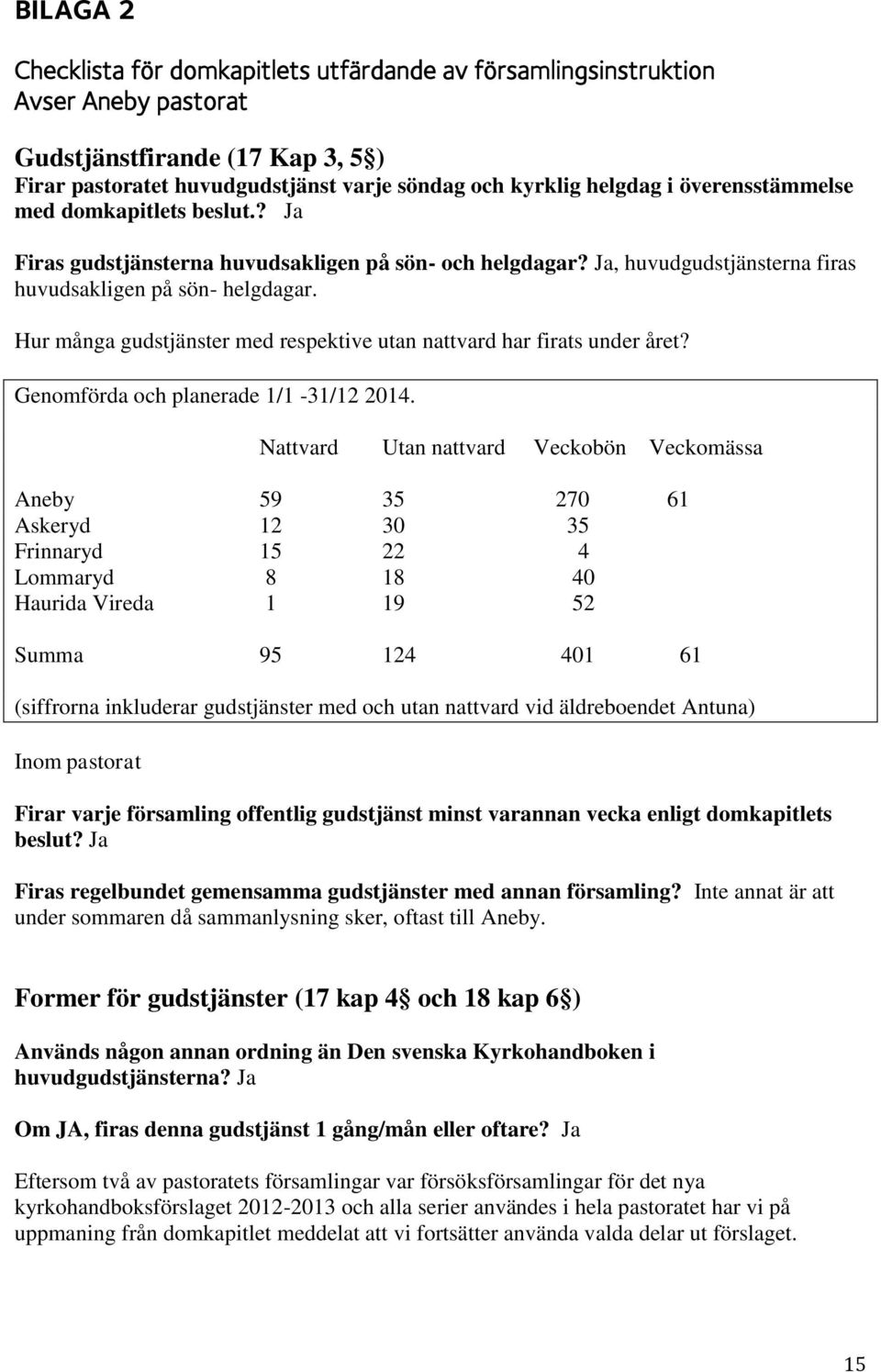 Hur många gudstjänster med respektive utan nattvard har firats under året? Genomförda och planerade 1/1-31/12 2014.