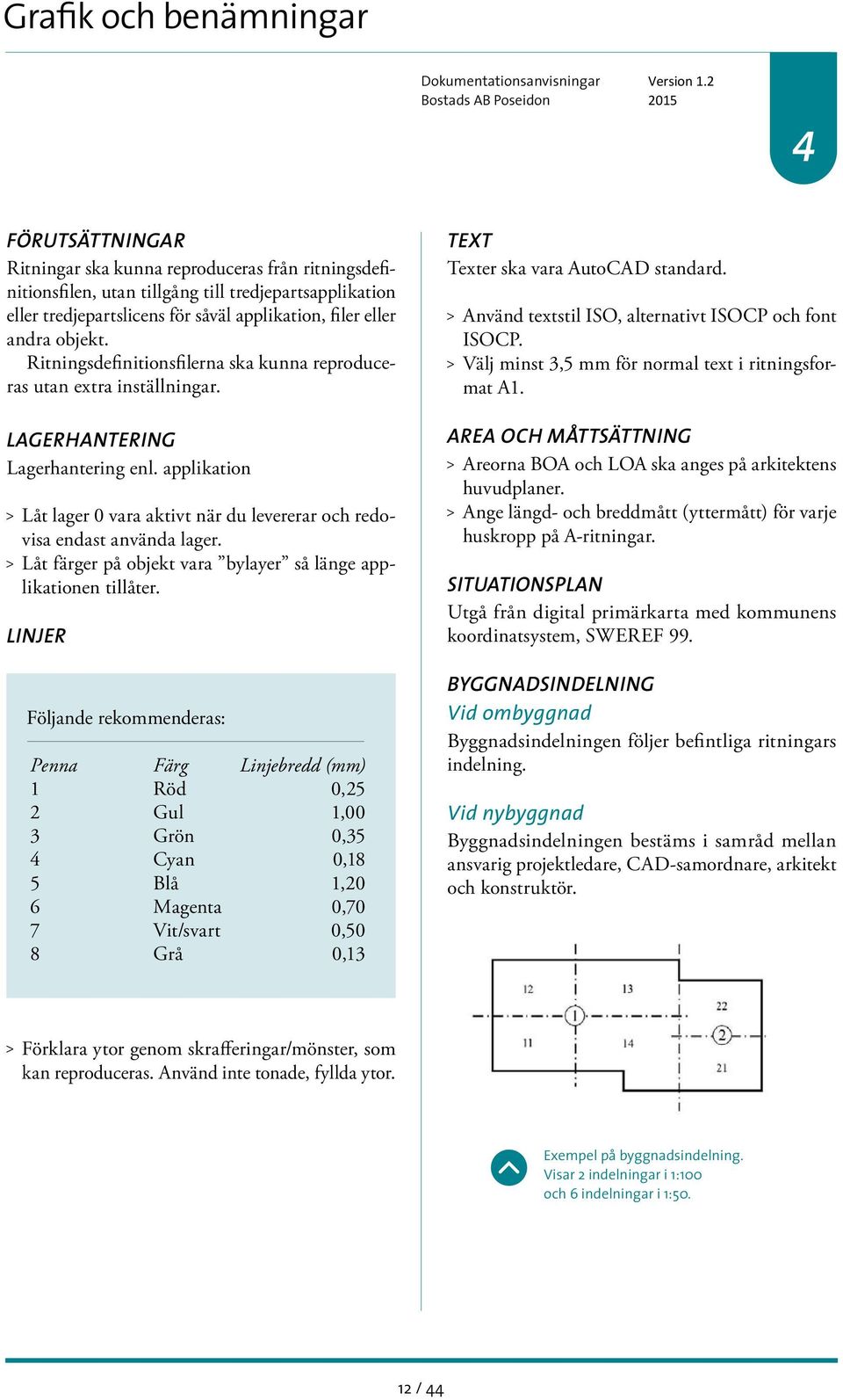 applikation > > Låt lager 0 vara aktivt när du levererar och redovisa endast använda lager. > > Låt färger på objekt vara bylayer så länge applikationen tillåter.