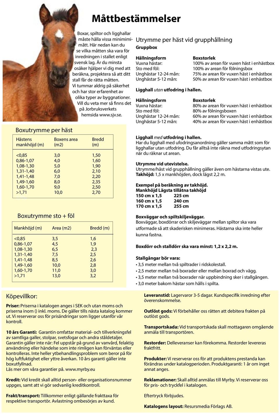 >1,71 13,0 3,2 Måttbestämmelser Boxar, spiltor och ligghallar måste hålla vissa minimimimått. Här nedan kan du se vilka måtten ska vara för inredningen i stallet enligt svensk lag.