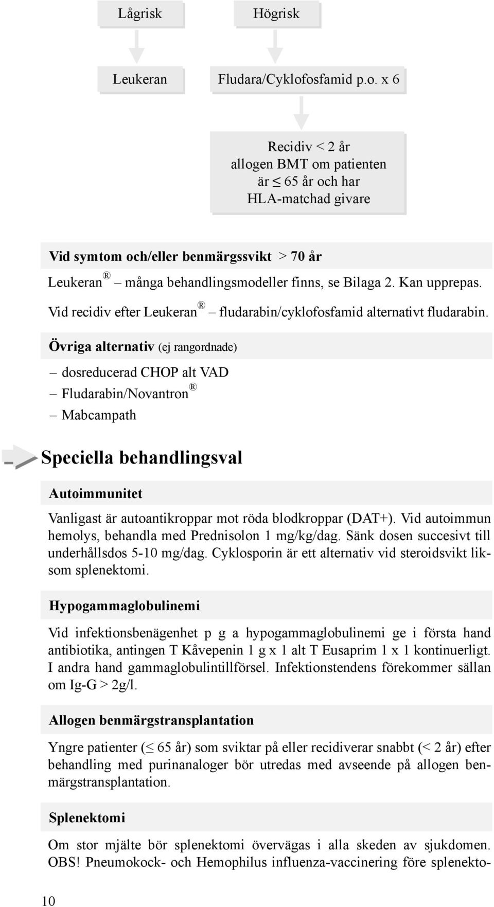 Kan upprepas. Vid recidiv efter Leukeran fludarabin/cyklofosfamid alternativt fludarabin.