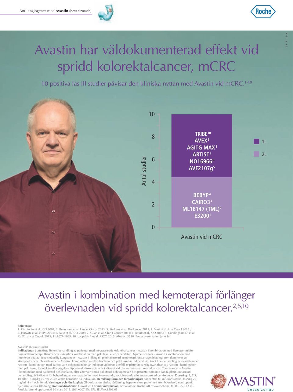 förlänger överlevnaden vid spridd kolorektalcancer. 2,5,10 Referenser: 1. Giantonio et al. JCO 2007; 2. Bennouna et al. Lancet Oncol 2013; 3. Simkens et al. The Lancet 2015; 4. Masi et al.