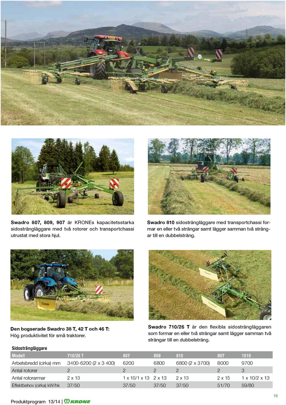 Den bogserade Swadro 38 T, 42 T och 46 T: Hög produktivitet för små traktorer.