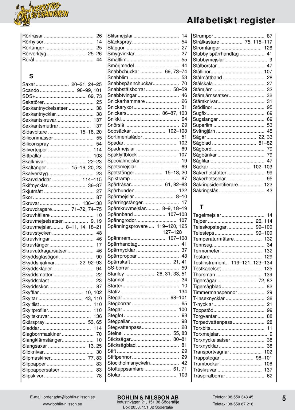 .. 22 23 Skaltänger... 15 16, 20, 23 Skalverktyg... 23 Skarvsladdar... 114 115 Skiftnycklar... 36 37 Skjutmått... 27 Skor... 87 Skruvar... 136 138 Skruvdragare... 71 72, 74 75 Skruvhållare.