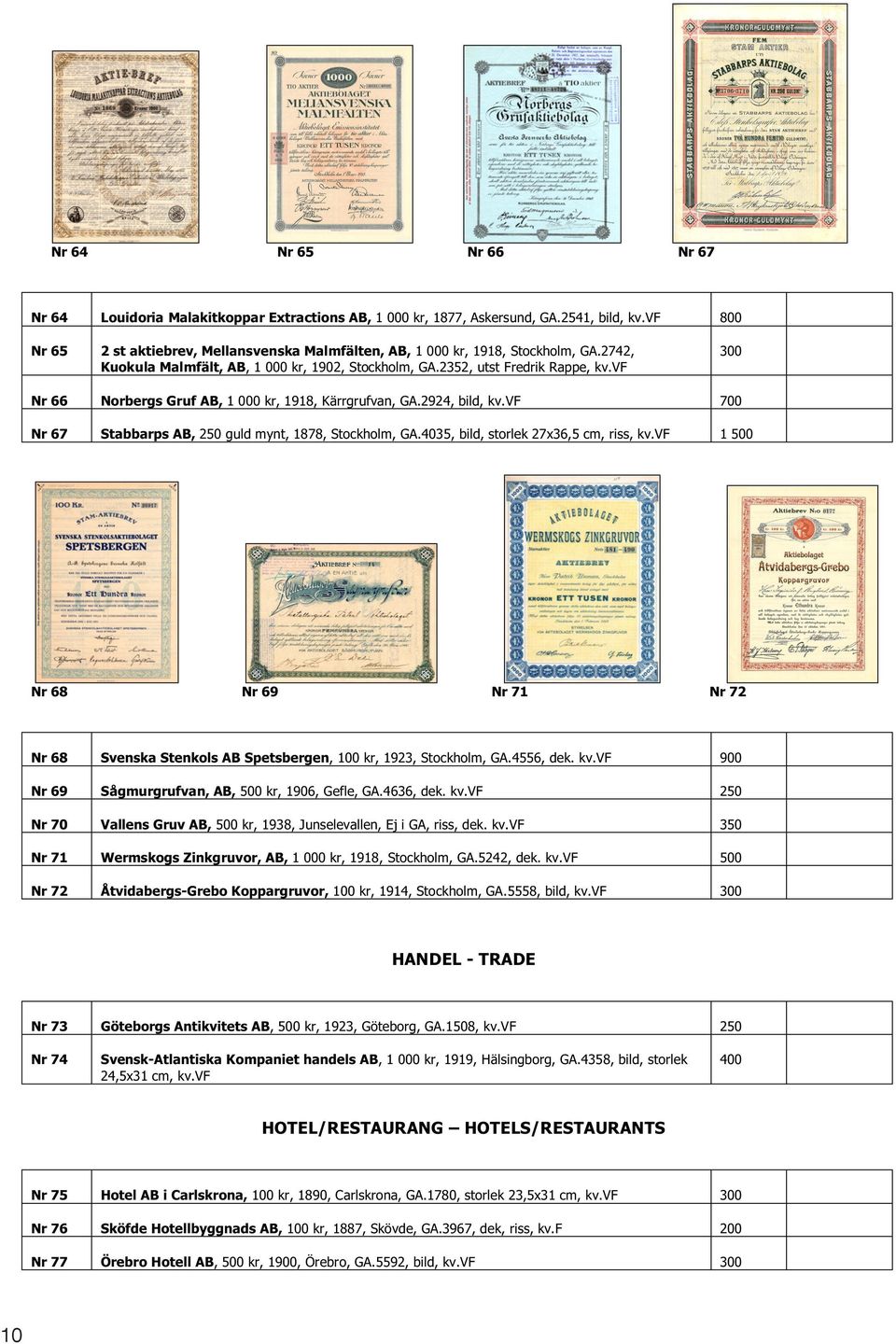 vf Nr 66 Norbergs Gruf AB, 1 000 kr, 1918, Kärrgrufvan, GA.2924, bild, kv.vf 700 Nr 67 Stabbarps AB, 250 guld mynt, 1878, Stockholm, GA.4035, bild, storlek 27x36,5 cm, riss, kv.