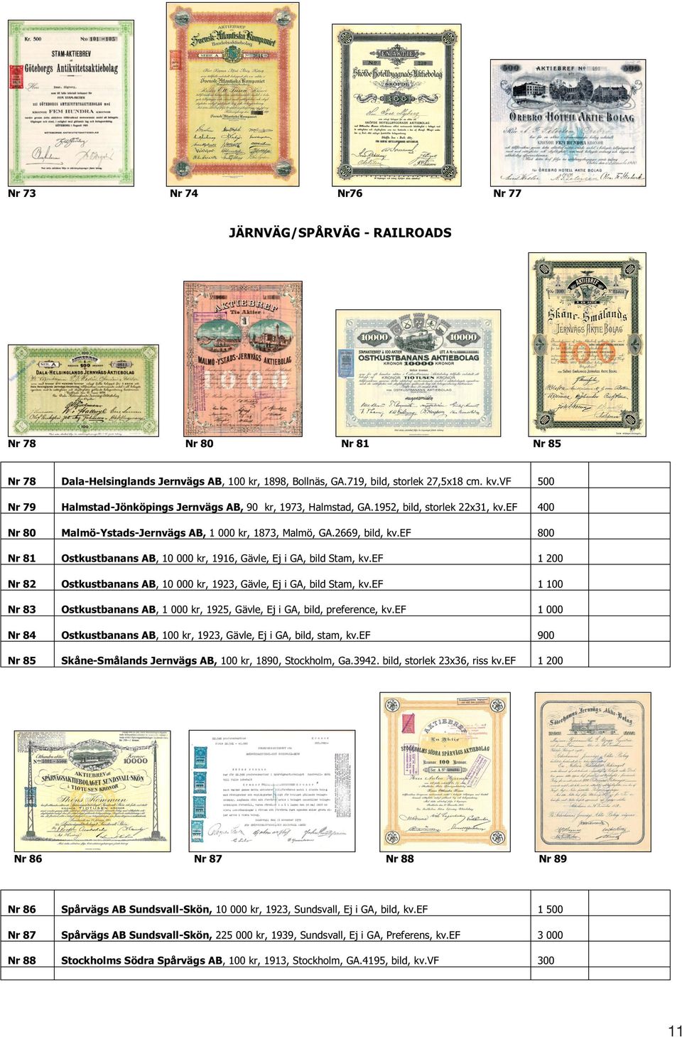 ef 800 Nr 81 Ostkustbanans AB, 10 000 kr, 1916, Gävle, Ej i GA, bild Stam, kv.ef 1 200 Nr 82 Ostkustbanans AB, 10 000 kr, 1923, Gävle, Ej i GA, bild Stam, kv.