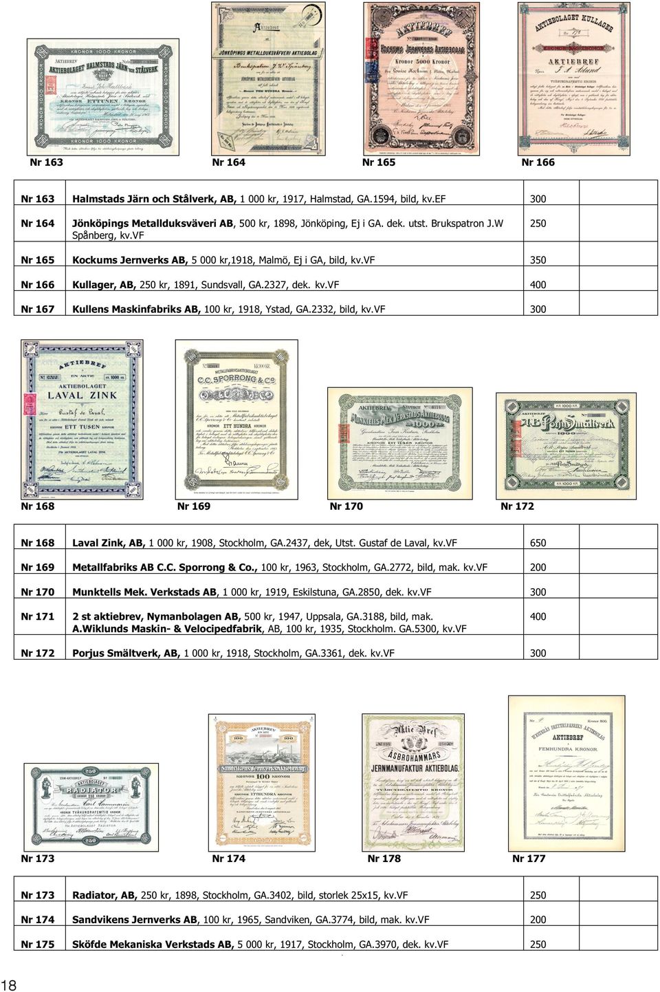 2332, bild, kv.vf Nr 168 Nr 169 Nr 170 Nr 172 Nr 168 Laval Zink, AB, 1 000 kr, 1908, Stockholm, GA.2437, dek, Utst. Gustaf de Laval, kv.vf 650 Nr 169 Metallfabriks AB C.C. Sporrong & Co.