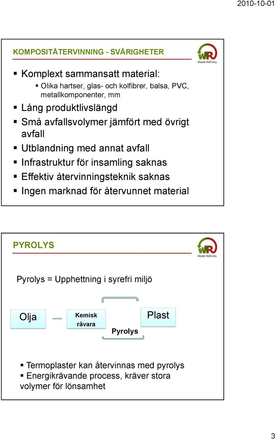 Infrastruktur för insamling saknas Effektiv återvinningsteknik saknas Ingen marknad för återvunnet material PYROLYS Pyrolys =