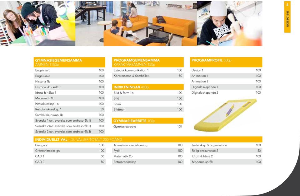 svenska som andraspråk 3) 100 PROGRAMGEMENSAMMA KARAKTÄRSÄMNEN 150p Estetisk kommunikation 1 100 Konstarterna & Samhället 50 INRIKTNINGAR 400p Bild & form 1b 100 Bild 100 Form 100 Bildteori 100