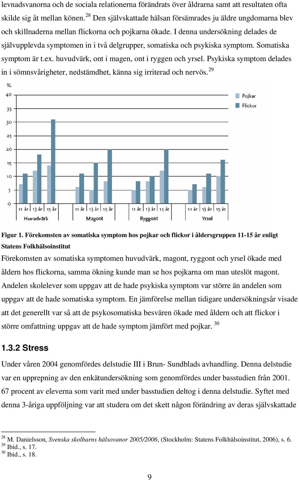 I denna undersökning delades de självupplevda symptomen in i två delgrupper, somatiska och psykiska symptom. Somatiska symptom är t.ex. huvudvärk, ont i magen, ont i ryggen och yrsel.