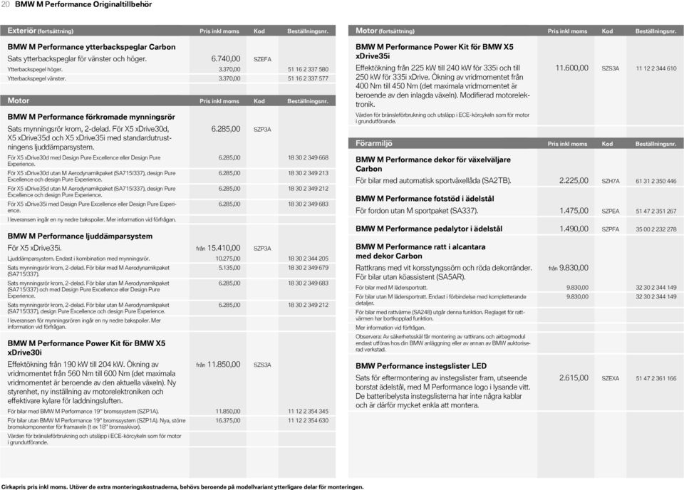 370,00 Ytterbackspegel vänster. 3.370,00 51 2 337 580 51 2 337 577 Motor Motor Pris inkl moms Kod Beställningsnr. BMW M Performance förkromade mynningsrör Sats mynningsrör krom, 2delad.